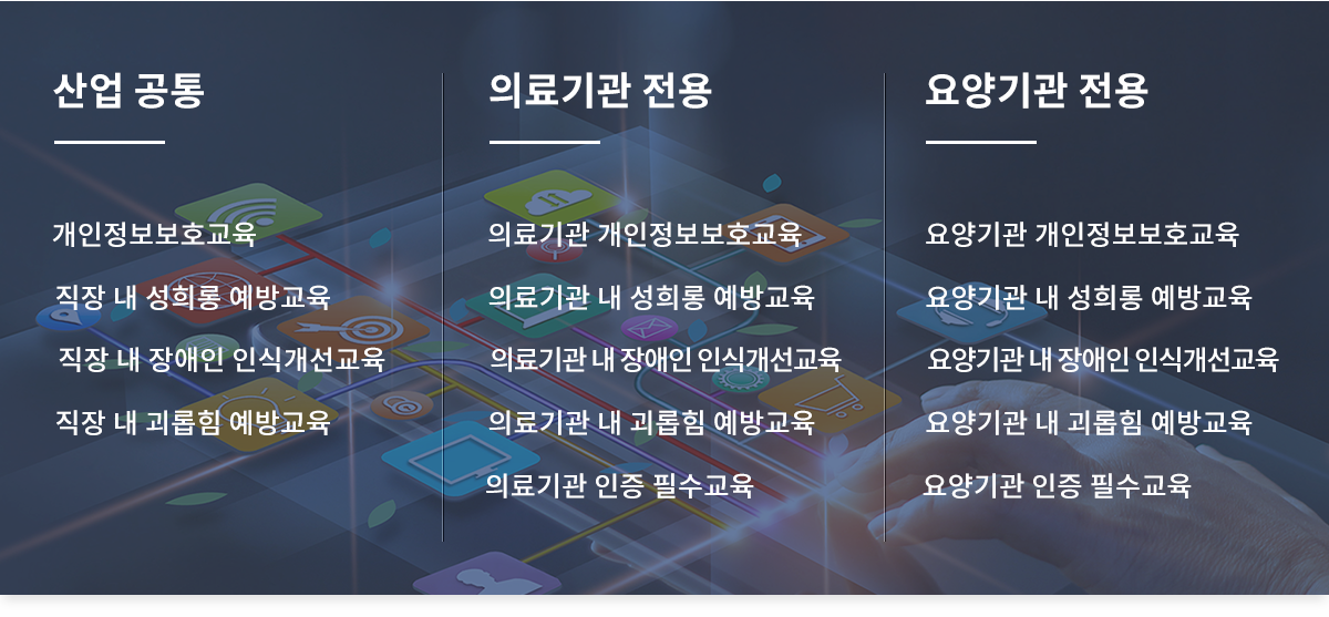 HRDe능력개발원 컨텐츠 소개